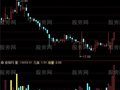 通达信将军黄金量指标公式