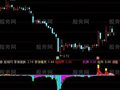 通达信量精灵指标公式