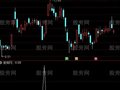 通达信波段底部启动选股指标公式