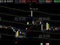 通达信60日价值中枢主图指标公式