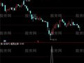 通达信感恩庄家选股指标公式