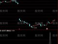 通达信要疯狂选股指标公式