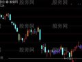 通达信高量画线主图指标公式