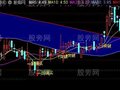 通达信回调就买主图指标公式