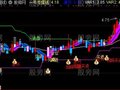 通达信解套主图指标公式