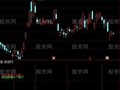 通达信波段涨跌幅度指标公式