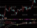 通达信优MACD指标公式