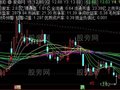 通达信叠彩线主图指标公式