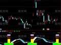 通达信三碗不过岗指标公式