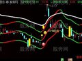 通达信多因子量化交易主图指标公式