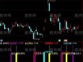 通达信小蛮腰望高指标公式