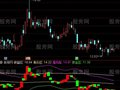 通达信看庄指标公式