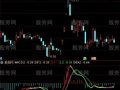 通达信黄金MACD八代指标公式