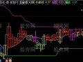 通达信牛股必抓主图指标公式