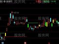 通达信彩花神主图指标公式