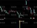 通达信强庄起爆指标公式