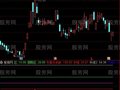 通达信大牛启动指标公式