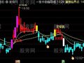 通达信谦穗主图指标公式