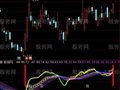 通达信多空精准线指标公式