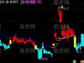 通达信波动回调主图指标公式