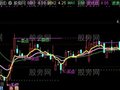 通达信不赢都难主图指标公式