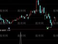 通达信牛起步选股指标公式