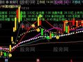 通达信综合操盘手主图指标公式