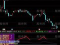 通达信玩死庄指标公式