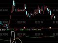 通达信涨声试验指标公式