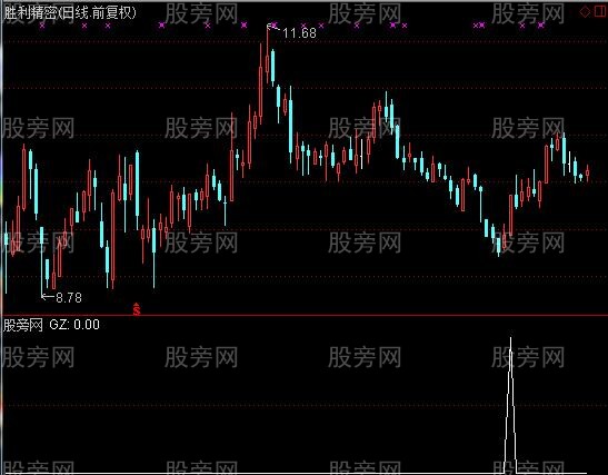 通达信三指金叉选股指标公式