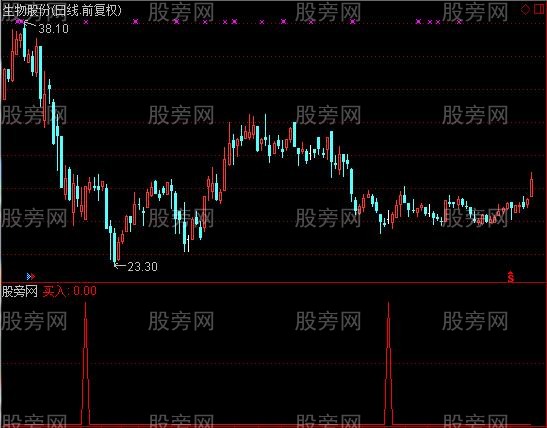 通达信KDJ买入选股指标公式