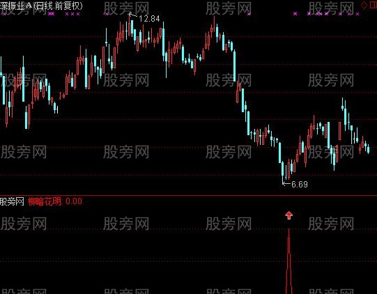 通达信柳暗花明指标公式