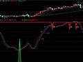通达信防套指标公式