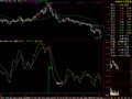 通达信低买高卖指标公式