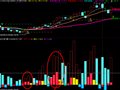 通达信网成交额指标公式