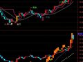 通达信赚钱指标公式