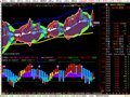 通达信田福看庄指标公式