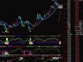 通达信导弹攻击指标公式