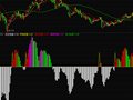 通达信庄家抬轿指标公式