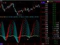 通达信KDJ新编指标公式