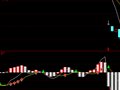 通达信最好用的量能指标公式
