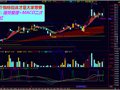 通达信强势整理+MACD二次翻红指标公式