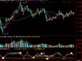通达信比较准的kdj抄底指标公式