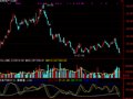 通达信探索者指标公式