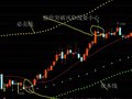 通达信攻防六线主图指标公式