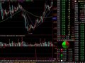 通达信主力监控指标公式