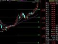 通达信超强买入支撑主图指标公式