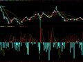 通达信筹码穿透率指标公式