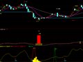 通达信铁底指标公式