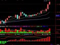 通达信控盘系数指标公式